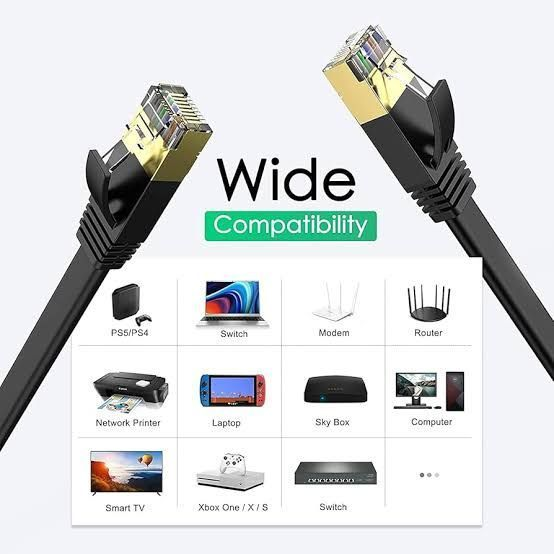 Cable ethernet lan plano Cat7 blindado 30 metros