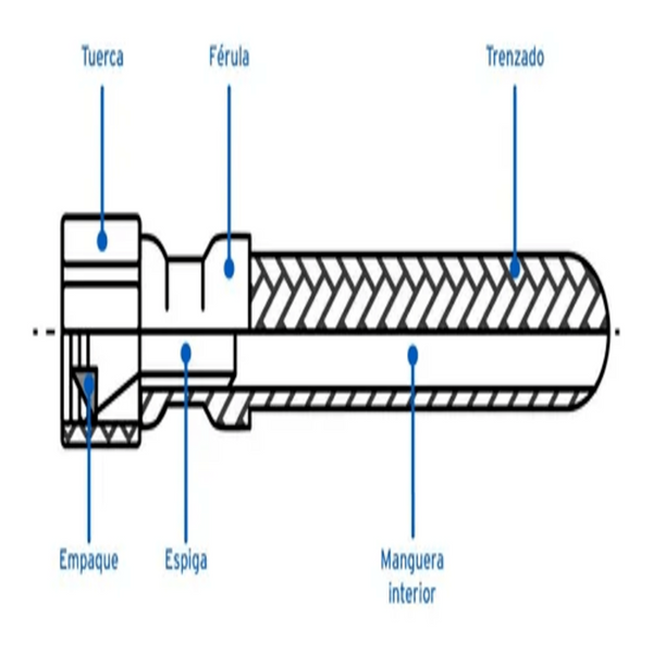 Manguera flexible para WC 1/2"x7/8"x 60cm solver